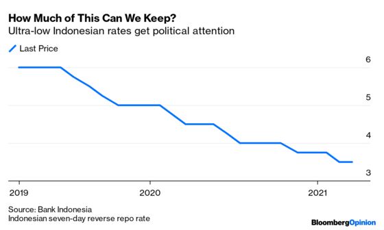 A New Global Monetary Order Is Being Built Before Your Eyes