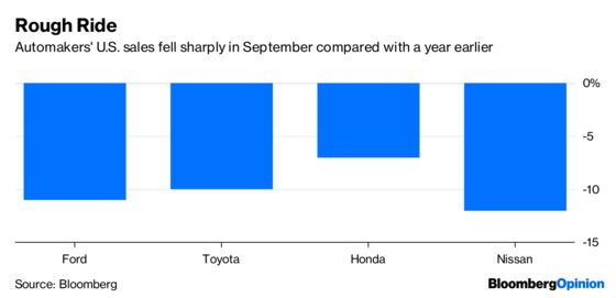 There's No Escape From This U.S. Car Crash