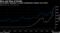 The graphics chipmaker's market capitalization eclipses even Intel's