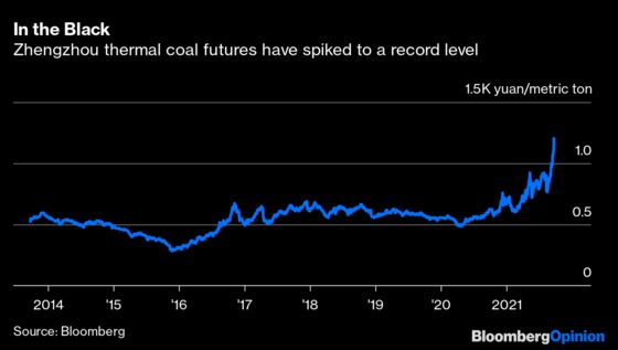 Evergrande and China’s Energy Crisis Are Two Sides of One Coin