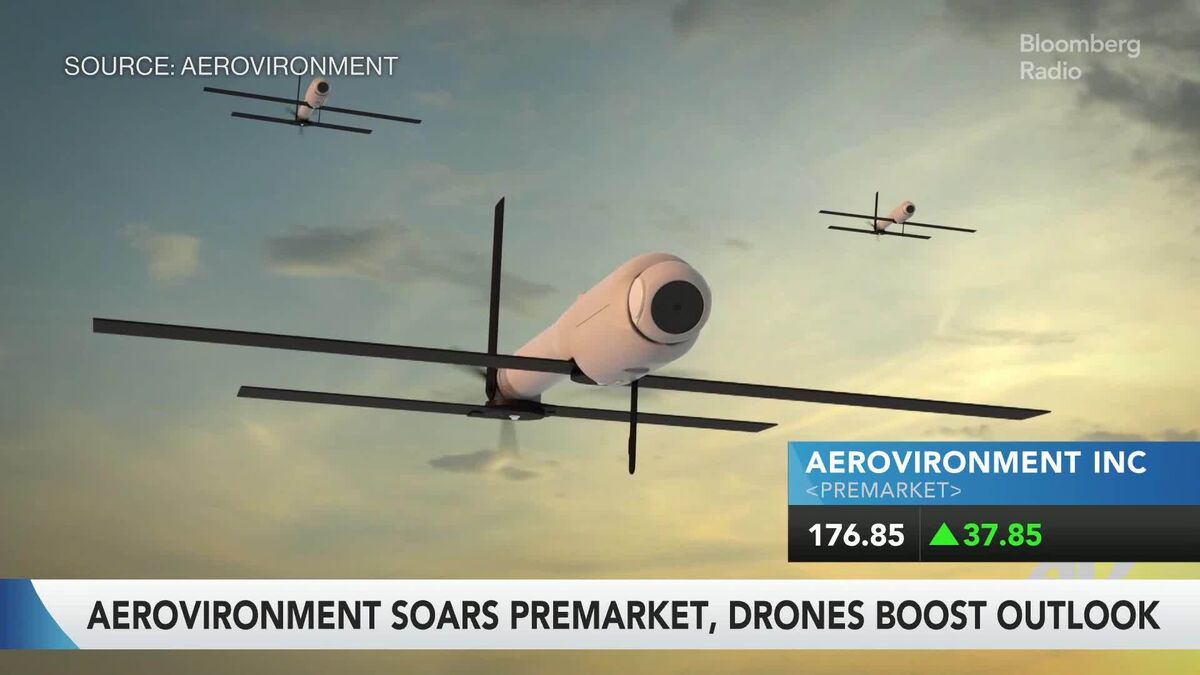 Concentrix Slides on Outlook; AeroVironment Jumps on Earnings | Stock Movers
