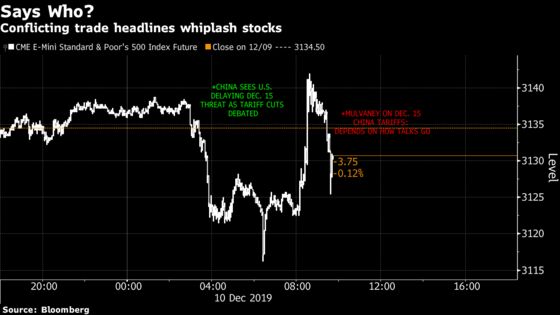 Stocks Drop With Bonds as Trade Deadline Looms: Markets Wrap