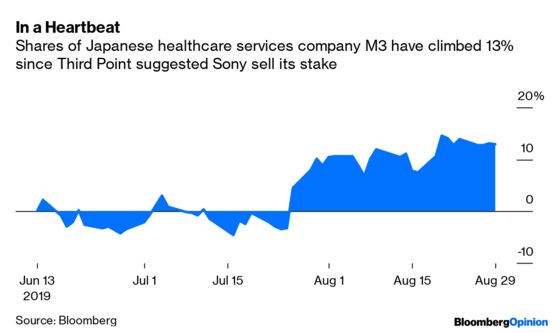 A Small Step for Sony, a Big Win for Japan