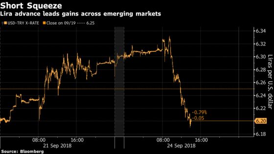 Lira Gains on Hopes U.S. Pastor Held in Turkey Will Be Released