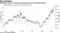 Aluminum soars as consumer premiums point to booming demand