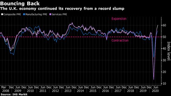 U.K. Economic Revival Is Clouded by Debt, Job Losses and Brexit