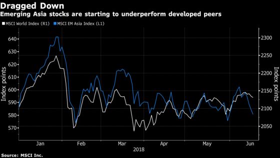 Emerging Asia Hit by Biggest Foreign Investor Exodus Since 2008