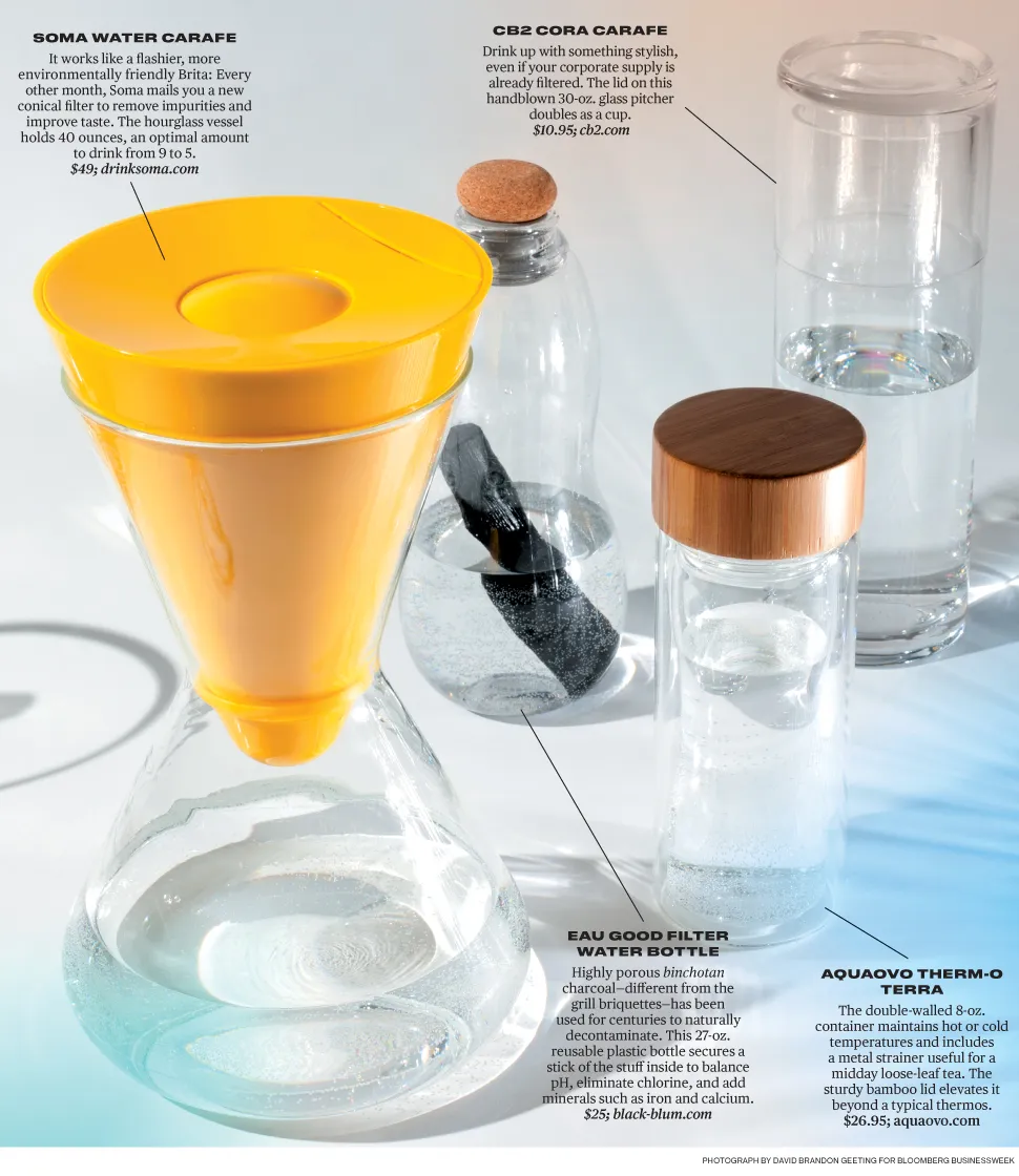 Liquid Assets: Water Carafes for the Office