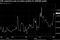USDCAD25R2M Curncy (USD-CAD RR 2 2016-09-20 10-04-20