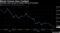 Bitcoin Futures Have Tumbled
