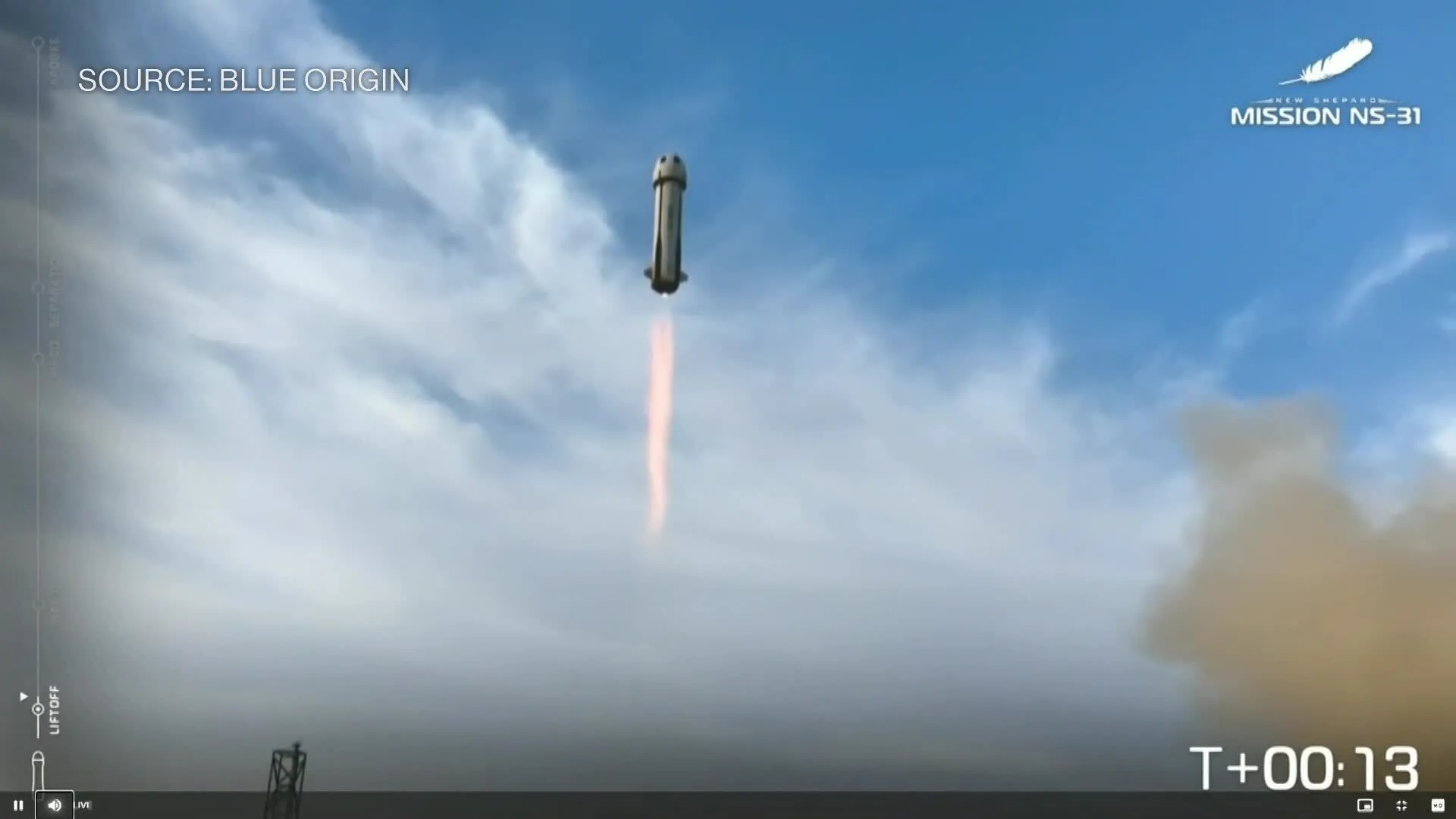 Watch Blue Origin Rocket Sends Katy Perry to Edge of Space - Bloomberg