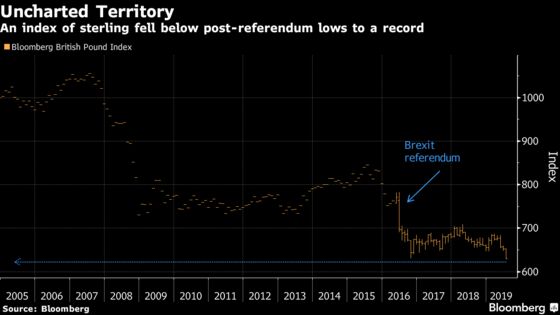 There May Be a Limit to How Long Johnson Can Dismiss Pound Slide