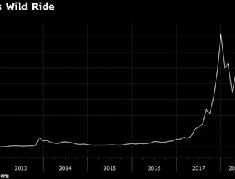 relates to Ethereum Billionaire Looks to China for Next Big Crypto Winners
