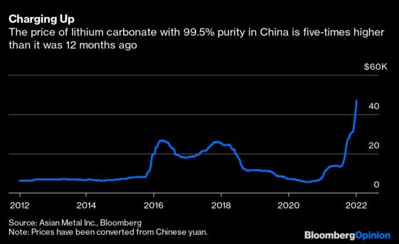 Kazakh and Chilean Energy Solutions Have a Politics Problem