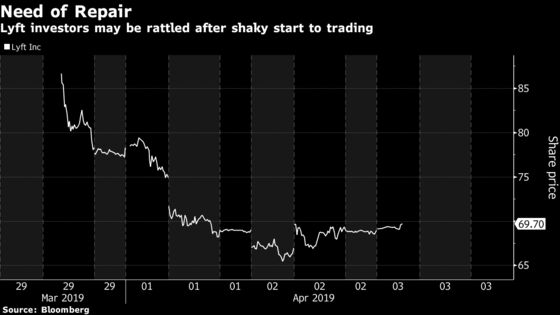 A Major Break-Out Is in Sight: Taking Stock