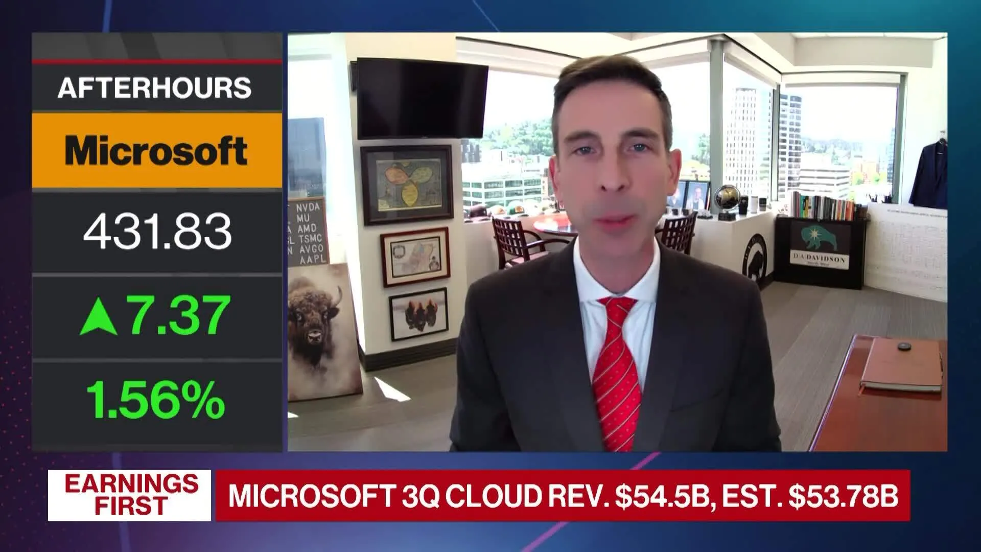 Luria Sees Good Signs Ahead for Big Tech After Earnings