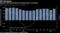 Nigerian GDP performance is closely tied to oil output