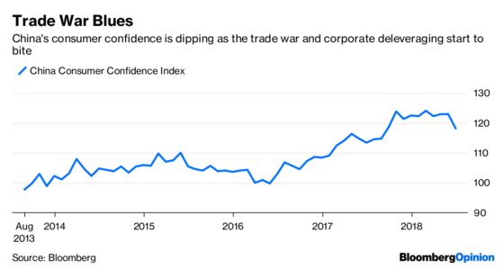 Emerging Markets May Lose Their Friendly Banker