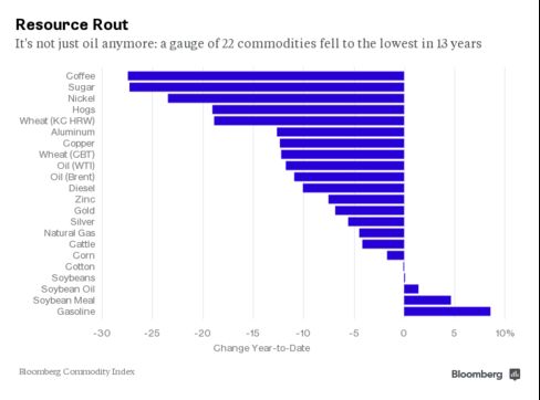 BCOM Movers