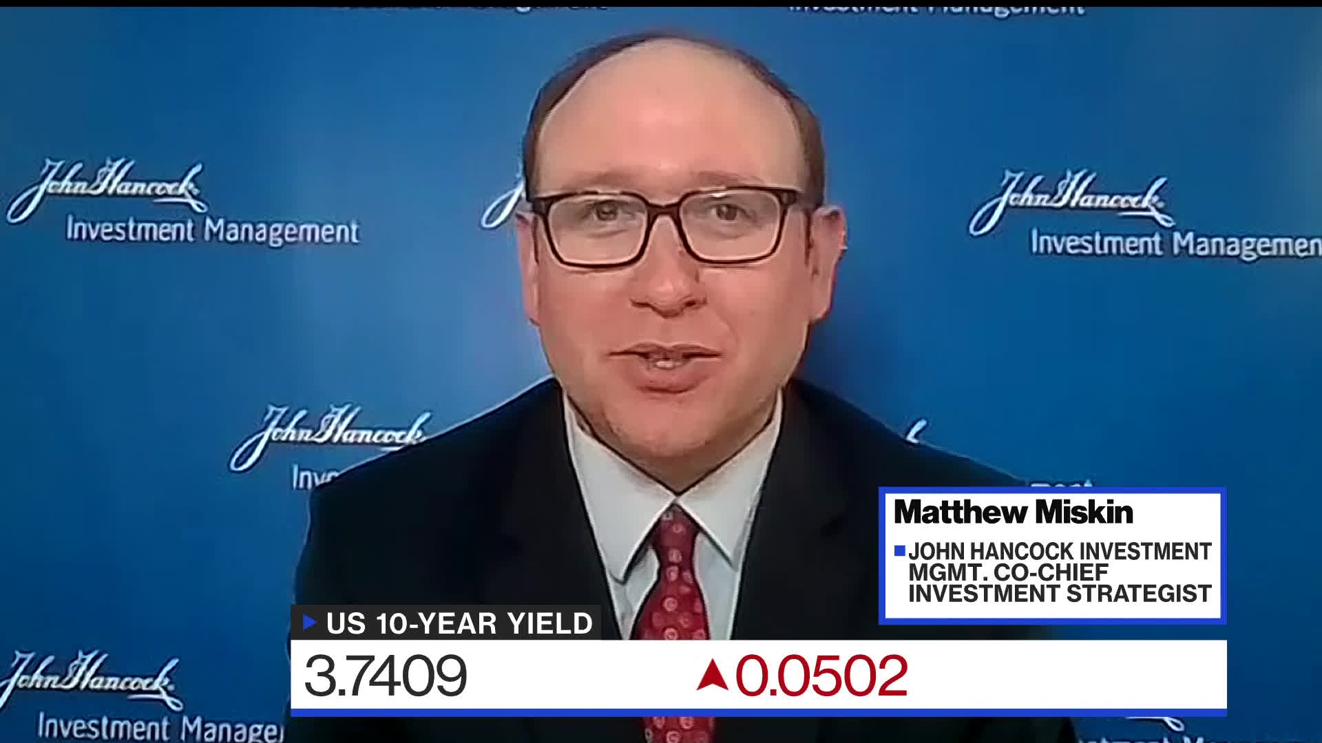 Watch John Hancock's Miskin Sees Choppy Market Environment - Bloomberg