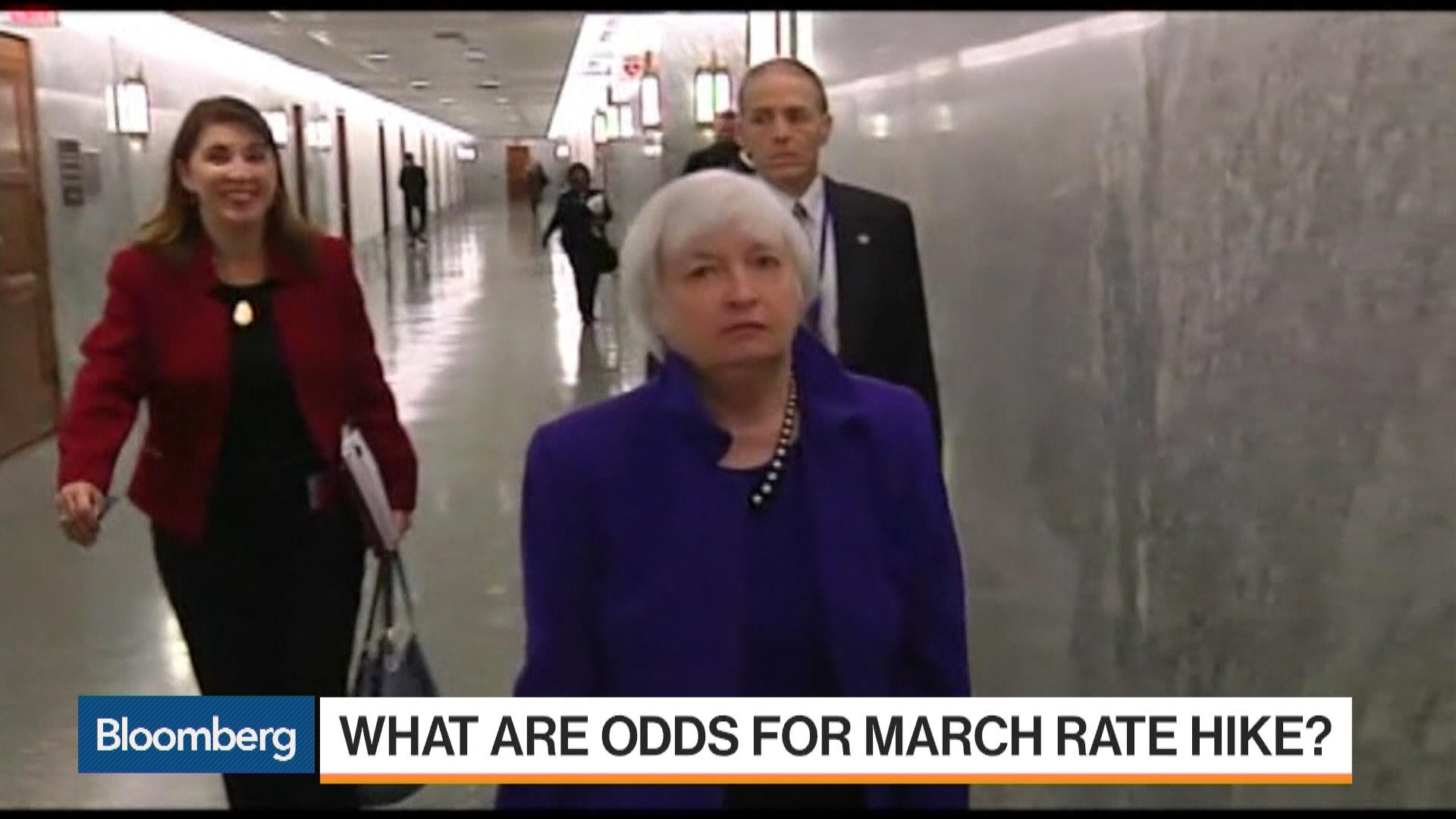 Watch Will the Fed Raise Rates in March? Bloomberg