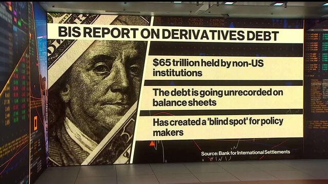 ‘Missing’ $65 Trillion in Derivatives Dollar Debt Sparks Concern ...