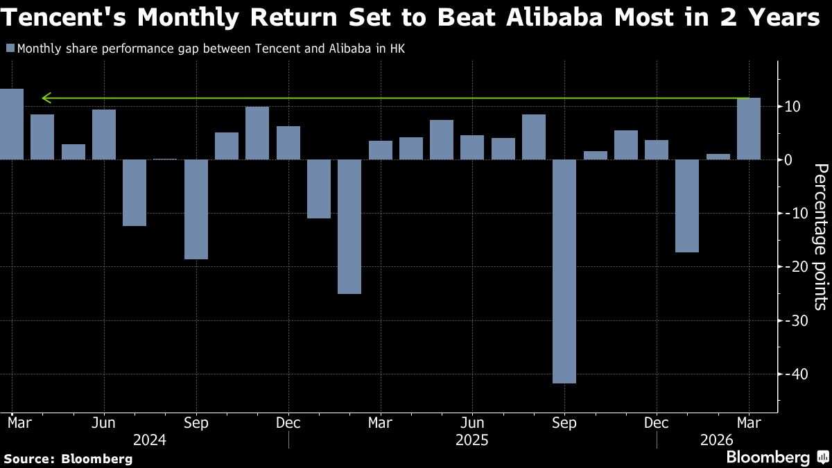 assets.bwbx.io image