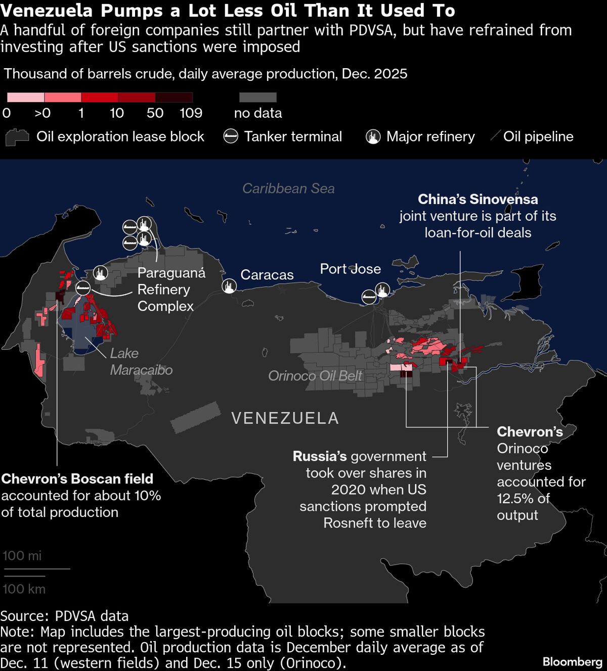 Exxon Calls Venezuela ‘Uninvestable’ as Trump Pushes Oil Plan