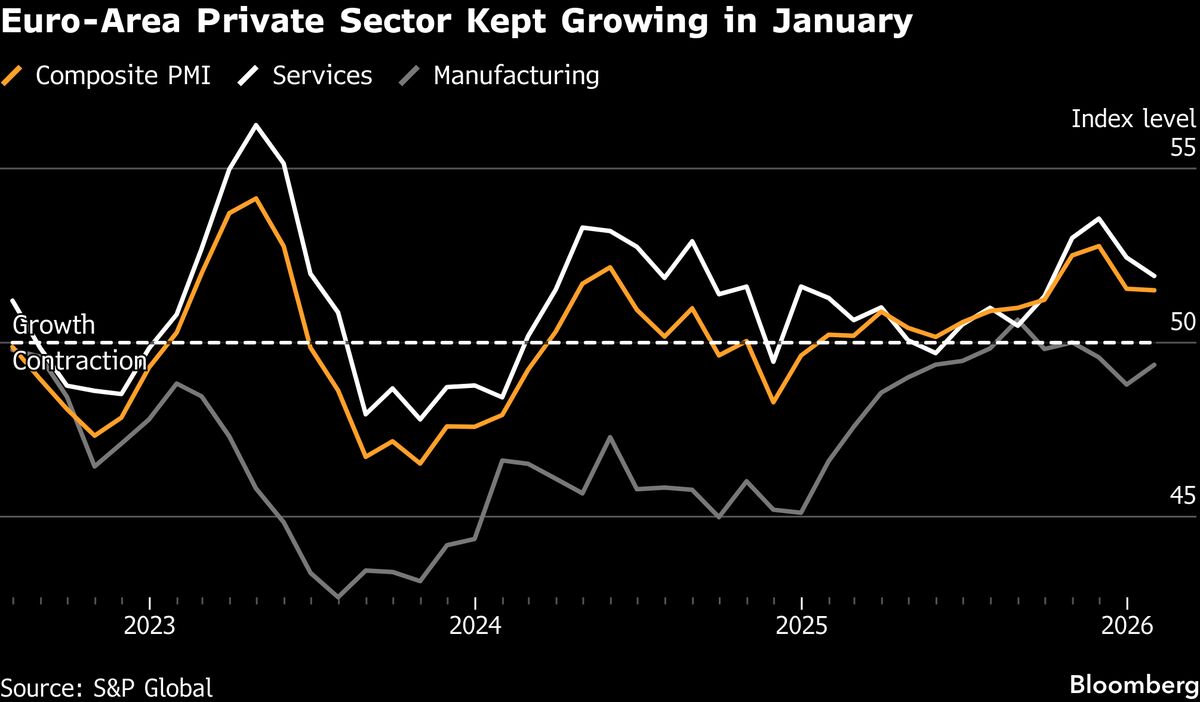 assets.bwbx.io image