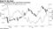 Sterling volatility surges amid Brexit uncertainty