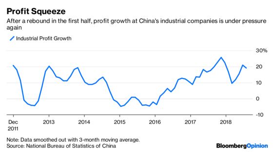 What’s Eating China’s Stock Market? Everything