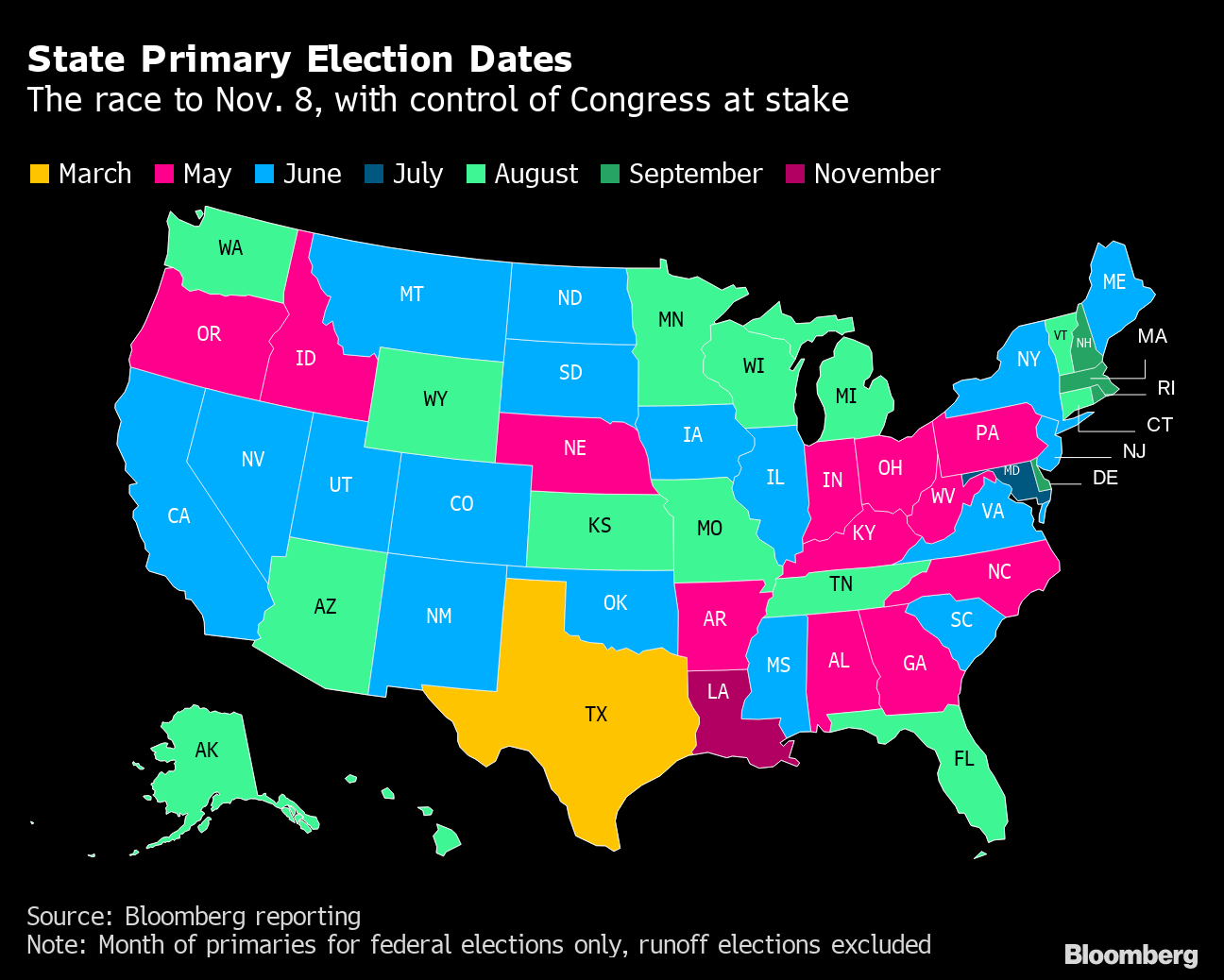 2025 Presidential Primaries Calendar lusa nadiya