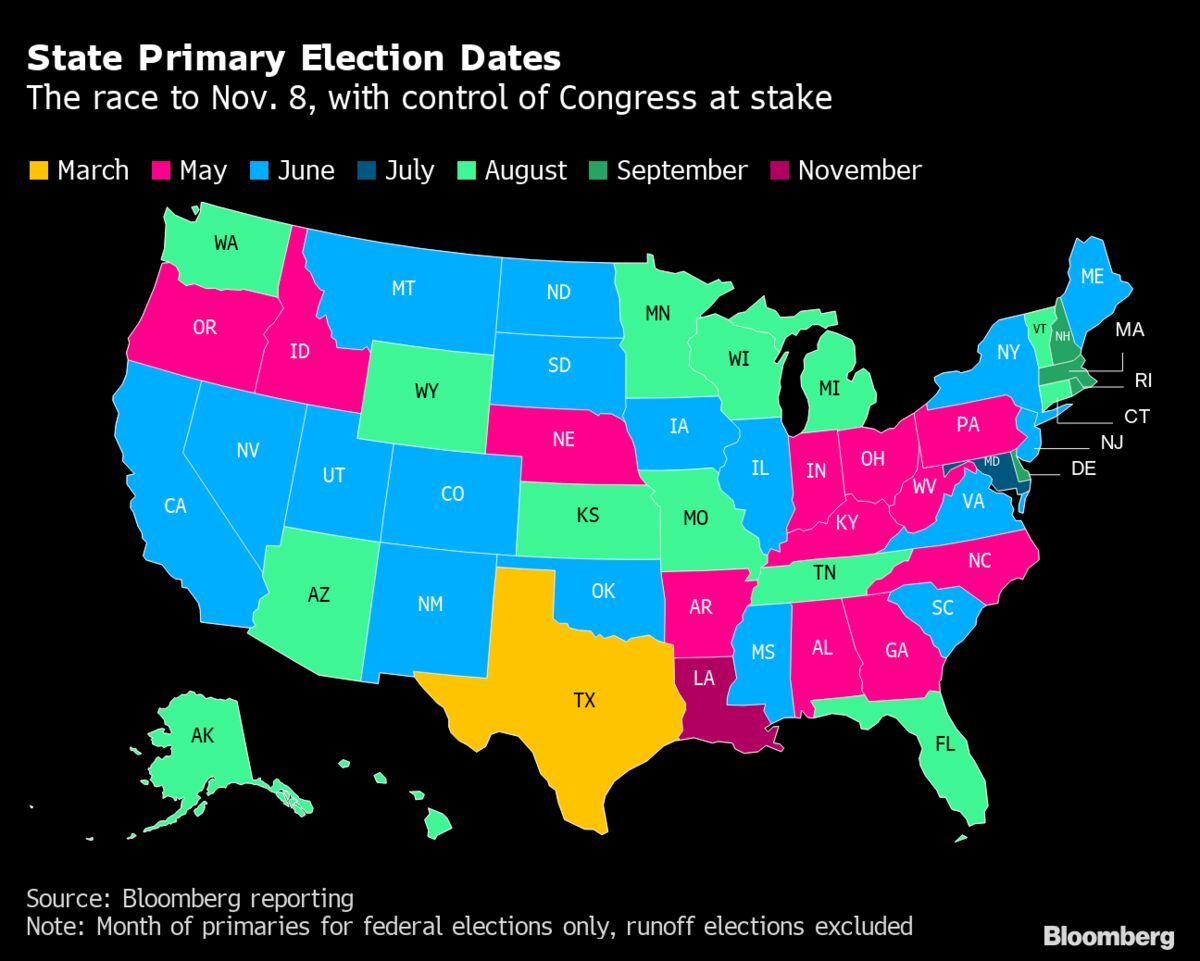 Midterm Elections 2022: Key Primary Dates for Democrats and Republicans - Bloomberg