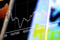 Stock market movements. 