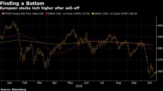 Europe Stocks Rise as Banks, Italian Shares Bounce Back