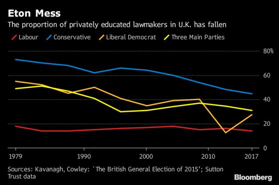 The Outsider Who Will Decide If Brexit Is Good for Britain