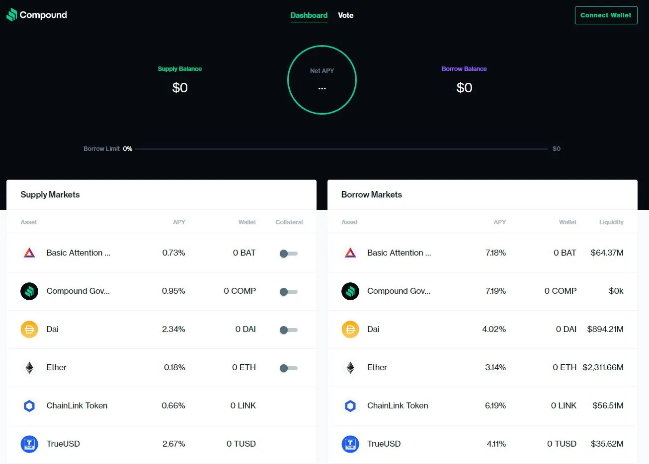 Transcript: Tom Schmidt Explains What You Need to Know About DeFi -  Bloomberg