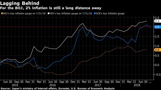 Kuroda Stays the Course, Helping Abe Toward Record-Beating Run