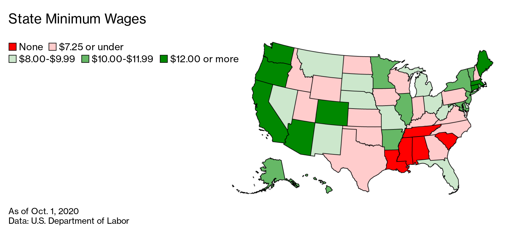 Federal $15 Minimum Wage Looks Increasingly Likely After Florida Vote