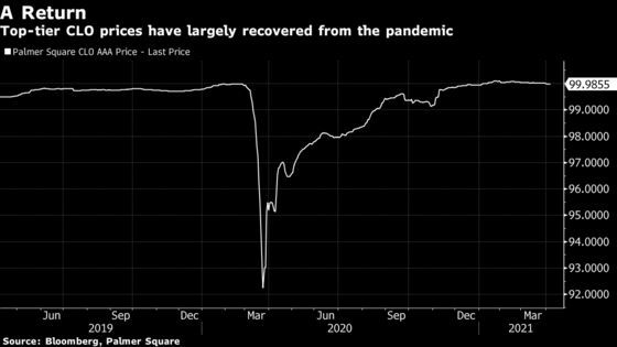 Biggest CLO Buyer Plots Return, Joining BofA and Pimco in Market