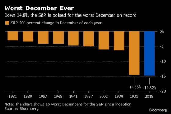 Whiff of Extinction Blows in Bull Market That Outlived Them All