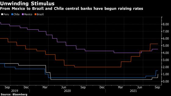 Peru Raises Key Rate Most in 11 Years After Inflation Jump