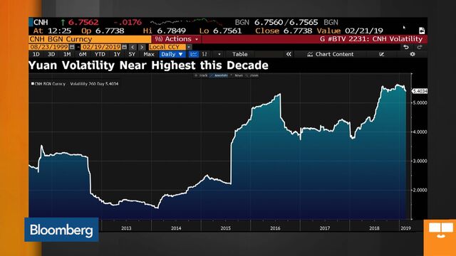 Bloomberg business news