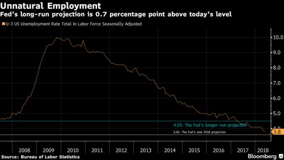 Fed Day Redux: What Powell Answered and What We Want to Know