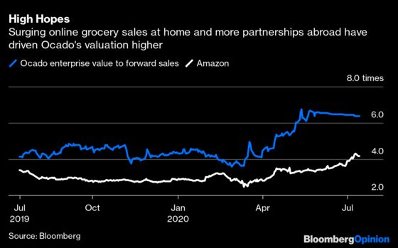 Time for the Ocado Robots to Deliver the Goods