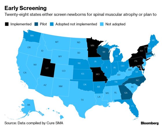 Deadly Disease Is Treatable, But Newborn Screening Patchwork Leaves Many Vulnerable
