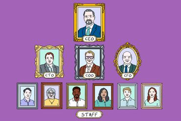 Women Are Losing Ground in Corporate Leadership. This Comic Explains Why