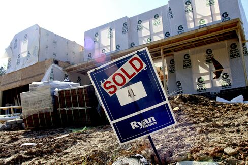 Housing Starts