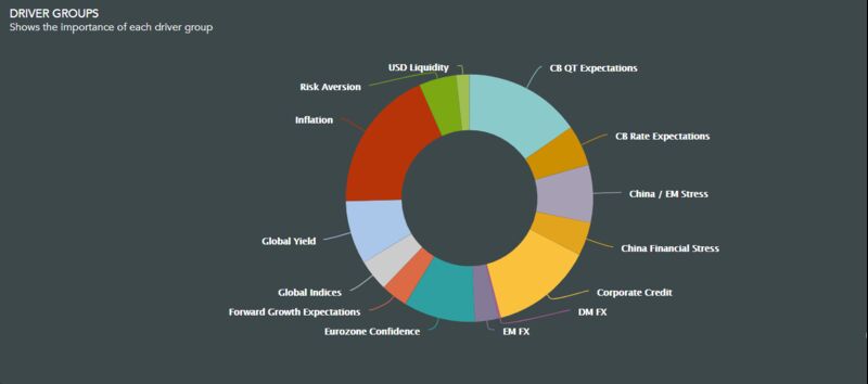 Nguyên nhân Bitcoin tăng trưởng