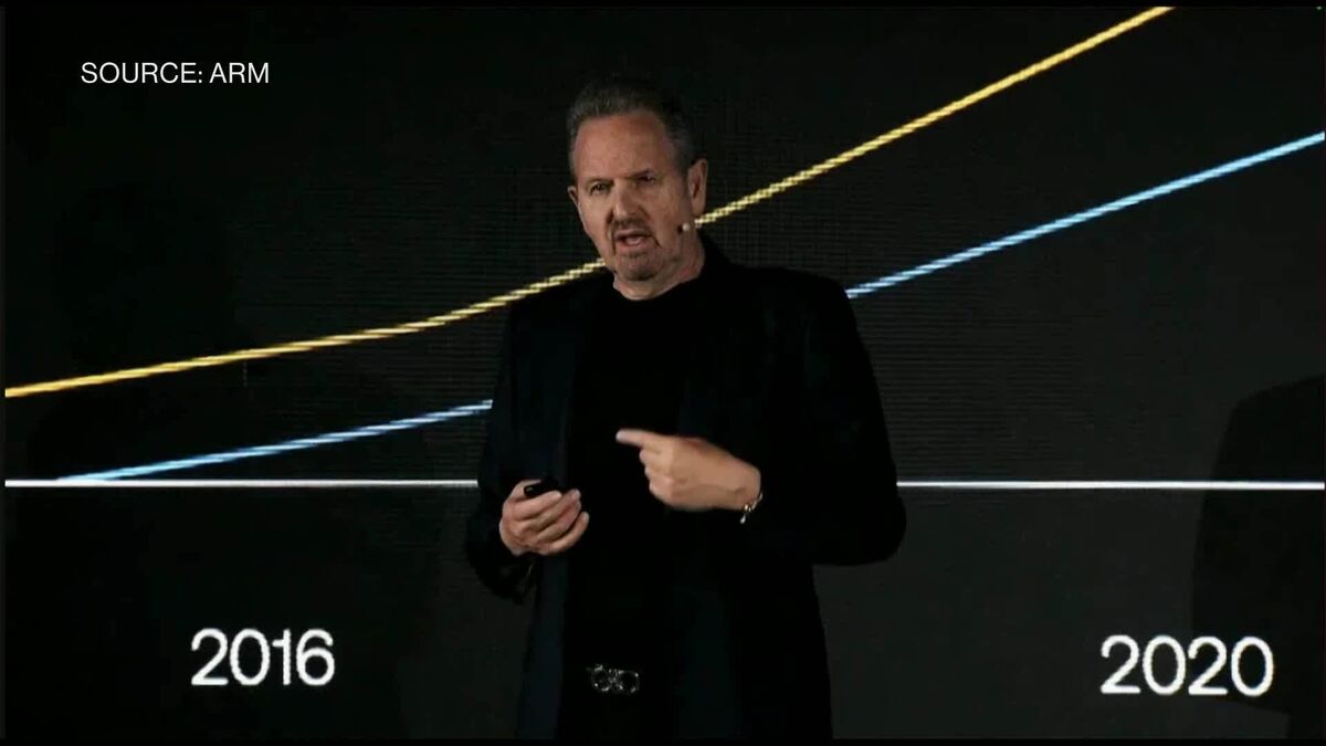 Arm CEO Haas on Agentic AI and Taiwan's Ecosystem